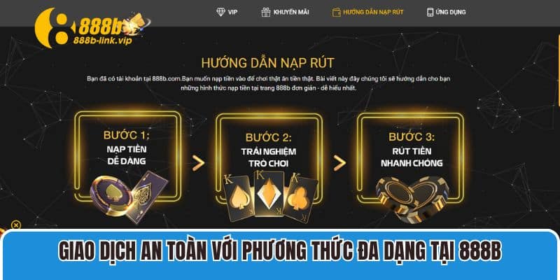 Hành Trình Khám Phá Sức Mạnh Của 